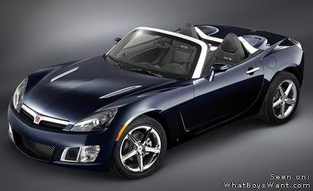 Saturn Sky